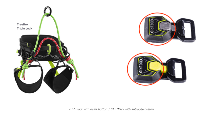 EDELRID Statement Regarding The Triple Lock Buckle