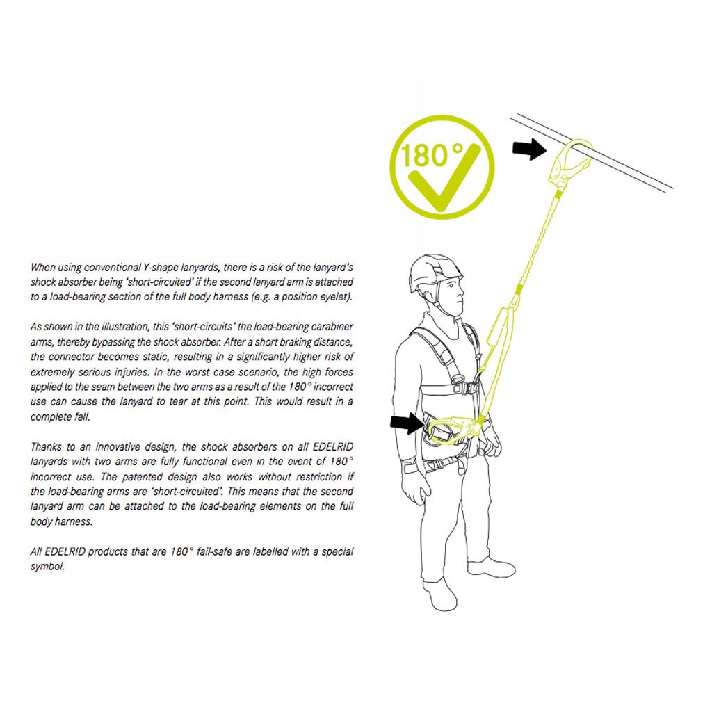 EDELRID Shockstop Y w/o Carabiner available at altisafe.com