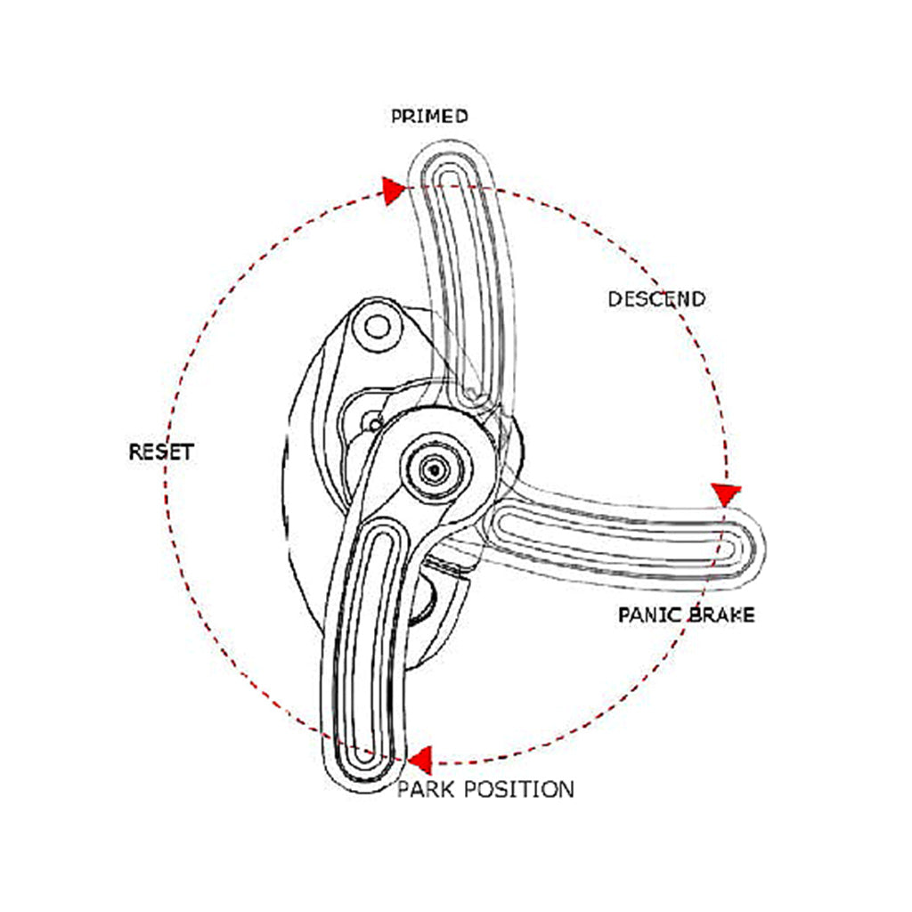 CHECKMATE D4 Descender available at altisafe.com
